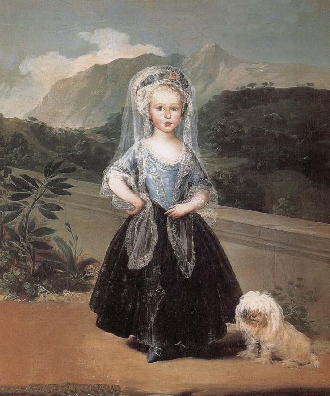 Francisco Goya Maria Teresa de Borbon y Vallabriga China oil painting art